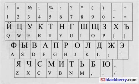 怎么在键盘上打出俄文33个字母_百度知道