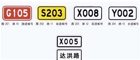 重庆车牌是什么字开头 重庆的车牌号简称