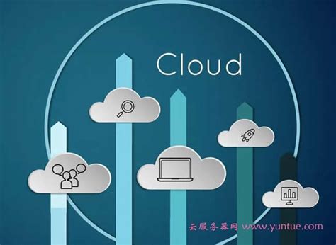 云服务器的优势介绍以及数据恢复案例分享 - 服务器数据恢复|北京数据恢复|北亚数据恢复官方网站