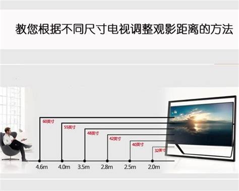 电视机距离和尺寸对照表图(电视机距离地面高度多少合适) - 誉云网络