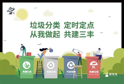 垃圾分类 从我做起|平面|海报|Martin_Hong - 原创作品 - 站酷 (ZCOOL)