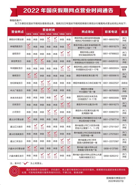 贵阳西南商贸城片区概念总体规划方案文本下载【ID:1132567643】_【知末方案文本库】