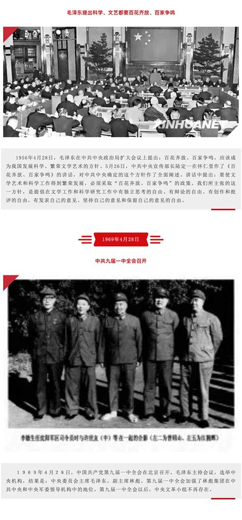 中国建党百年党史历程文化墙矢量图免费下载_ai格式_1768像素_编号43810172-千图网