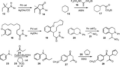 Functionalization and Homologation of C-H Bonds