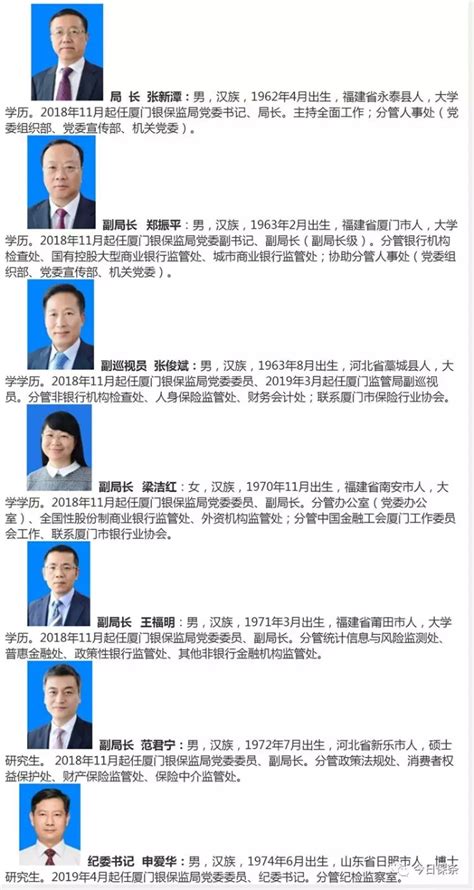 36个银保监局班子成员分工公布，暨中国银保监会官网正式上线_中国电子银行网