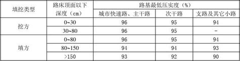 2017年标准体重对照表_有来医生