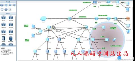 成都京东方医院电话办公系统-科能融合通信