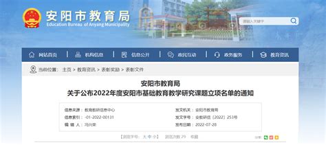 2021年河南安阳市教育局公开遴选学科教研人员、新闻宣传人员进入体检人员公告