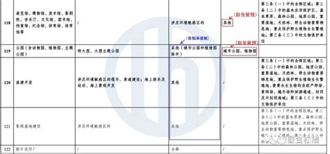 2022年江苏环评工程师考试时间将于5月28日到5月29日如期进行 - 建图教育|建造师考试|造价师考试|消防工程师【官网】