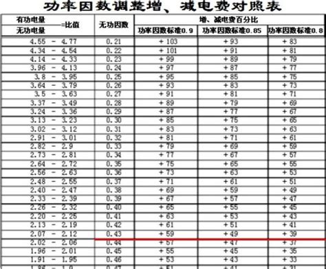 日本三季度GDP，到底有多少？年化下降0.8%，是怎么计算出来的？__财经头条