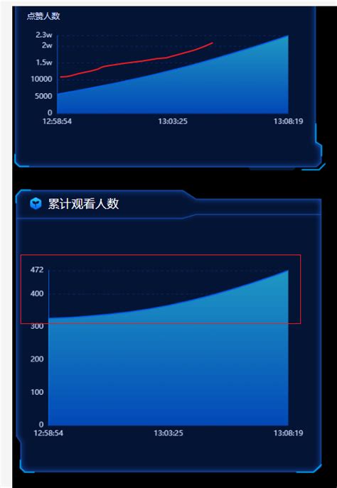 《复盘高手》：学会复盘，让你的每一秒都有成果 - 知乎