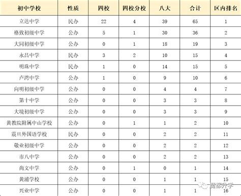 2021全国研究生招生调查报告出炉！一键了解考研形势|研究生|招生|报名_新浪新闻