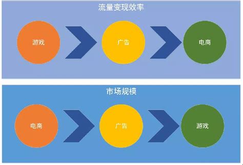 如何运营好一个1688店铺？323阿里巴巴代运营5步帮您解决 - 知乎