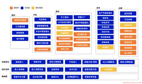 上海浦东软件园创业投资管理有限公司 - 爱企查