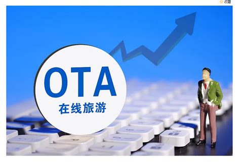 线上酒店OTA平台第三方代理是什么？行业运营流程干货解析 - 知乎
