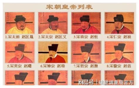 中国人起名字讲究字辈排名，那么你的家族辈分谱是什么？