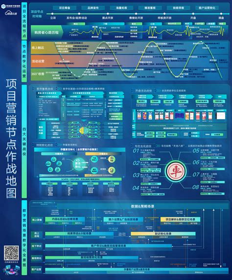 什么是分销代理？与传统代理、三级分销又什么区别？-公子清羽的轻略博客