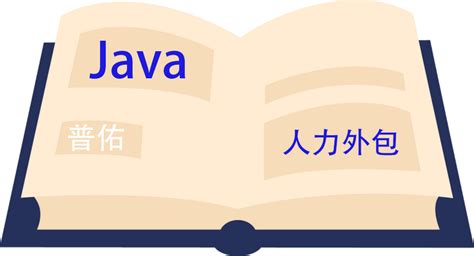 Java开发人员外包的优势 - 知乎