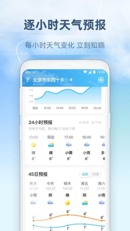 45日天气预报app下载-45日天气预报软件官方正版v1.3.020 安卓版 - 极光下载站