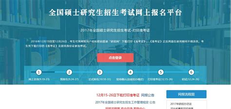 中国研究生招生信息网：2022年考研网上调剂意向采集系统（3月31日开通）