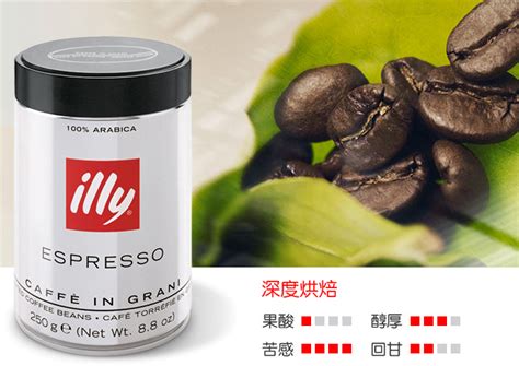 广州咖啡师分享：咖啡豆选购七大窍门（下） | EHS咖啡西点培训学院