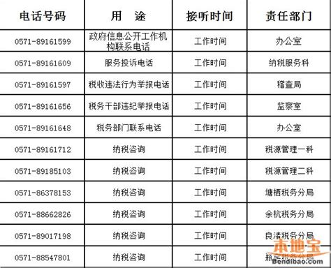 杭州余杭区国税局对外公开电话一览表- 杭州本地宝