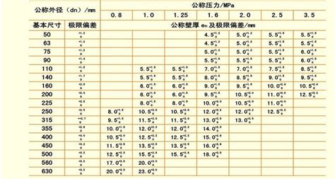 孔网钢带聚乙烯管-泰州市天佑管业有限公司