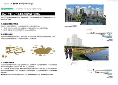 兴义市丰都新区控制性详细规划设计文本-城市规划-筑龙建筑设计论坛