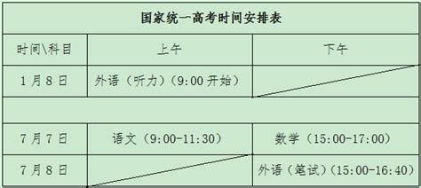 2023年浙江省7月普通高中学业水平考试时间及成绩查询入口