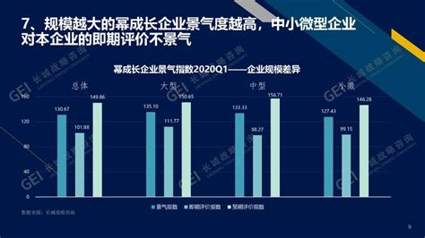 中国航运景气指数创历史新低，航运企业业务量大幅下滑-港口网