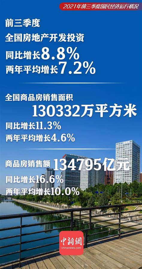 2020年全市经济运行情况分析_统计分析_汕头市统计局