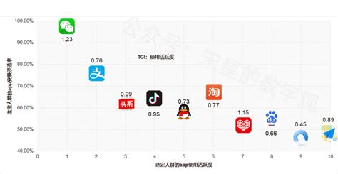 52搜索推广人群投放技巧-拼多多运营实战【进阶课】图文教程- 虎课网