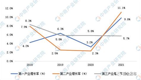 聚焦中国产业：2023年江门市特色产业之智能装备产业全景分析(附产业空间布局、发展现状及目标、竞争力分析)_行业研究报告 - 前瞻网