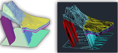 3D组态|图扑软件|数据可视化|blog
