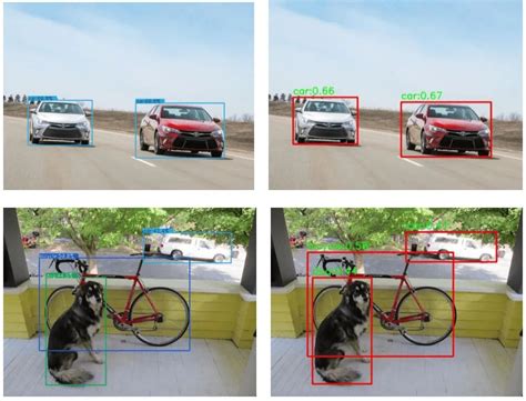 自动驾驶|3D目标检测：AVOD(二) - 古月居