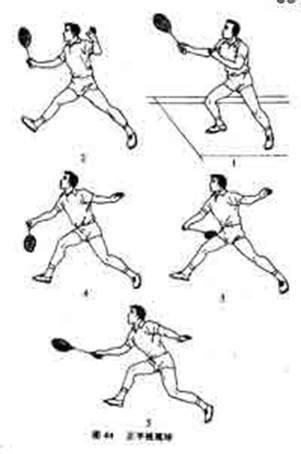 羽毛球步法教学，网前跨步细节重点！_腾讯视频