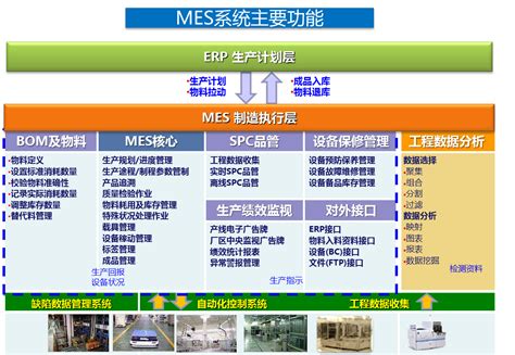 Siemens NX软件，NX软件代理，正版NX软件，UG软件代理_新闻资讯_上海菁富信息技术有限公司