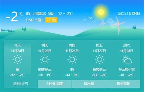 局地气温将跌破-30℃，内蒙古未来几天天气是这样的_澎湃号·媒体_澎湃新闻-The Paper