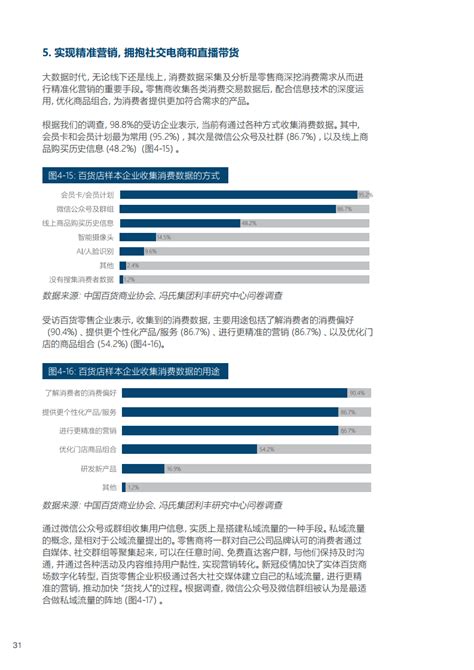 2022年中国百货零售行业上市公司营业收入排行榜（附全榜单）-排行榜-中商情报网