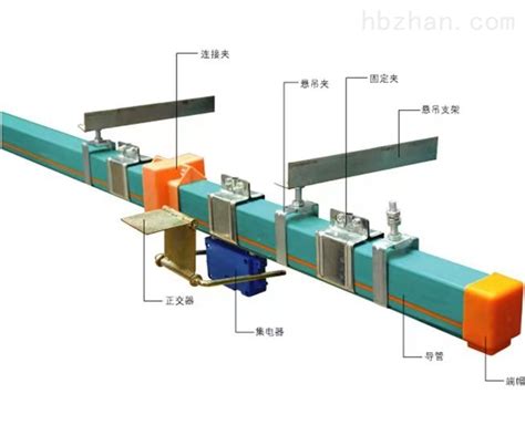 H型单极安全滑线（生产厂家，价格，供应）-扬州苏瑞电气有限公司