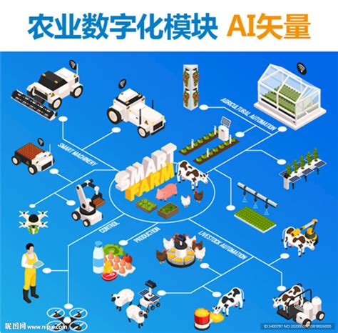数字茶园大数据整体解决方案-杭州益昊农业科技有限公司