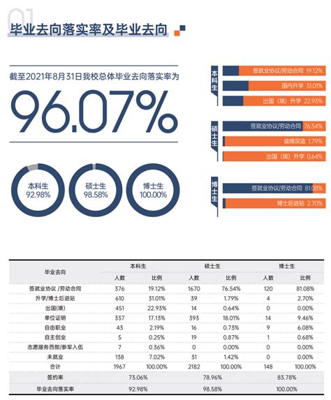 2022年1-4月中国就业情况分析：全国城镇新增就业406万人（图）-中商情报网