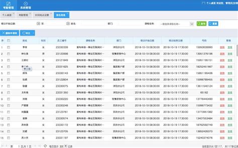 大数据可视化综合应用平台-贵州同盛伟业科技有限公司【官网】