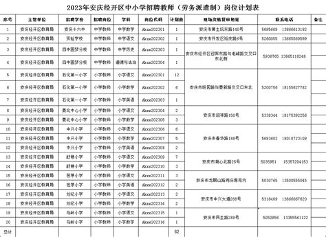 启东市融媒体中心 公开招聘劳务派遣人员简章--启东日报
