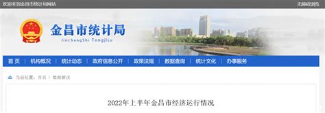 2022年上半年金昌市GDP265.3亿元，同比增长11.7%_金昌GDP_聚汇数据