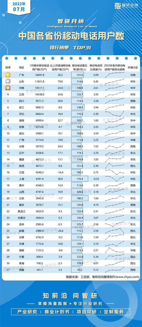 2018年12月中国移动APP排行榜TOP200（附完整榜单）-排行榜-中商情报网