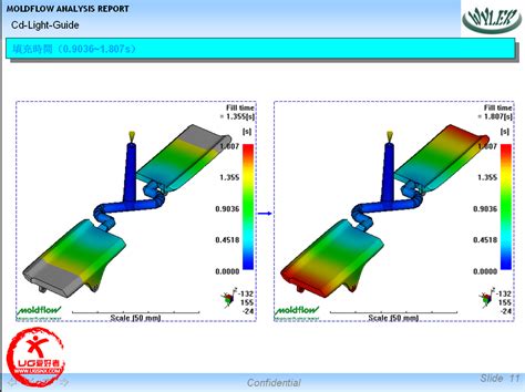FLOW-3D高压铸造模流分析后处理分析技术 - 研发埠教育 - 专注于工程研发仿真（CAE）知识学习