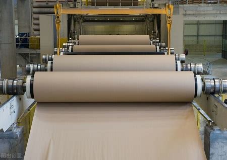 合肥造纸公司怎么起名？