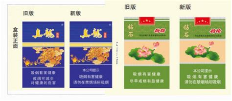 控烟特别策划之一：“重口味”图片不上烟盒，警示文字只是笑话-中国控制吸烟协会