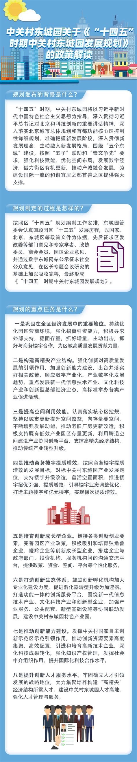 一图读懂—关于《东城区推进数字经济标杆城市建设行动方案（2022-2024年）》的政策解读_图片/视频_北京市东城区人民政府网站